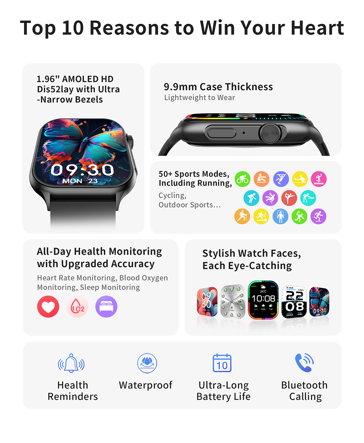 Lenovo F101 health monitoring features