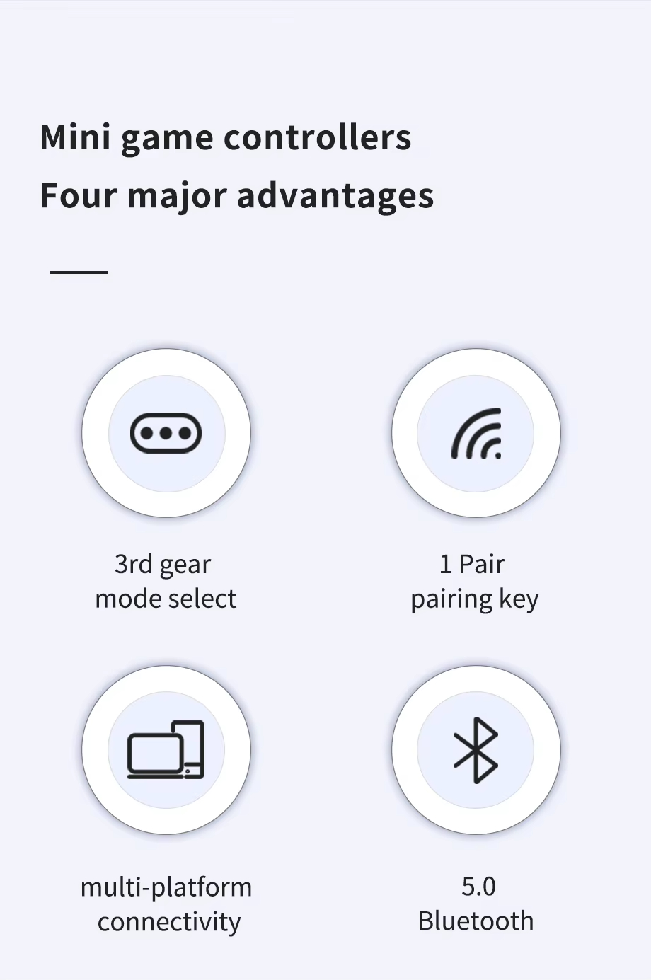 ShanWan Q36 Pocket Gamepad