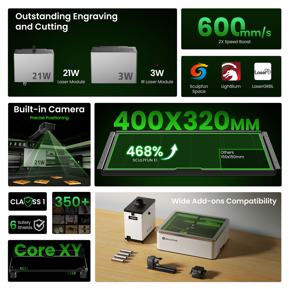 SCULPFUN E1 Pro dual laser capability