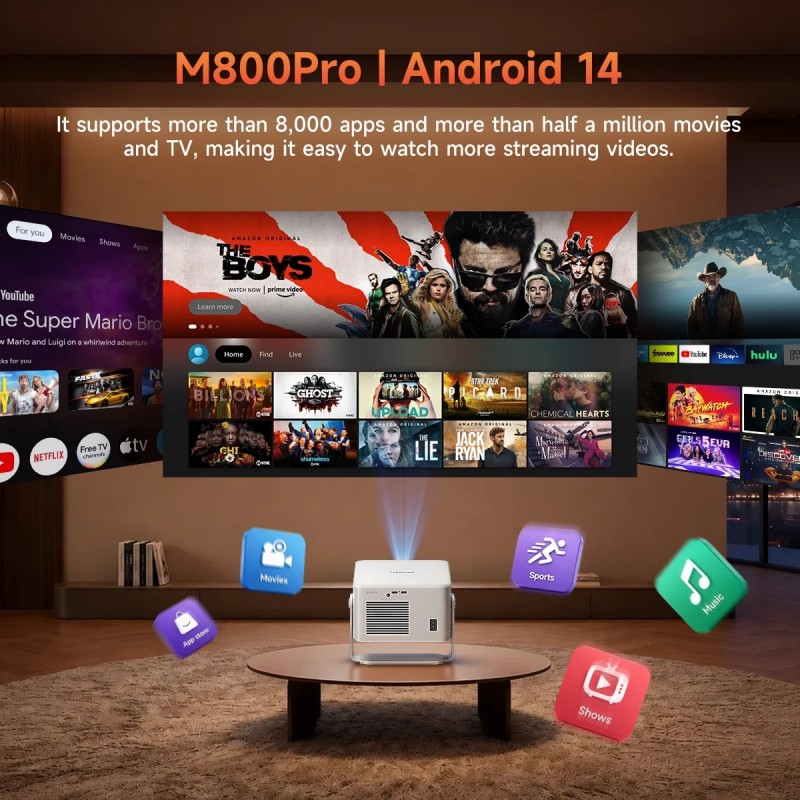 MAGCUBIC M800 Pro features and connectivity