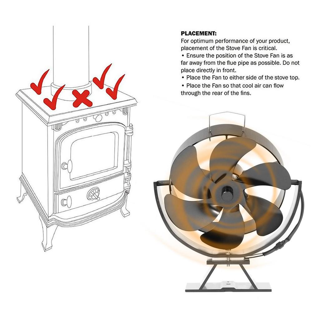 fireplace fan details