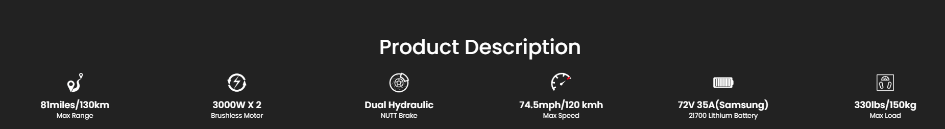 product
