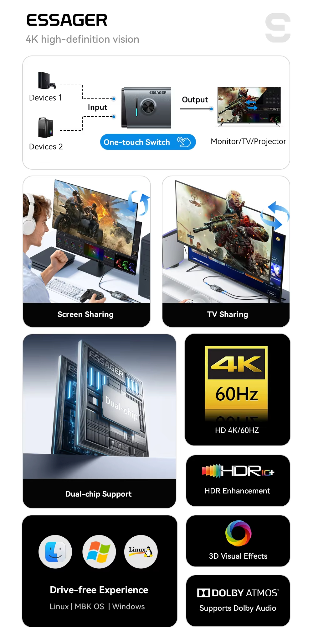 Essager ES-QH02 usage