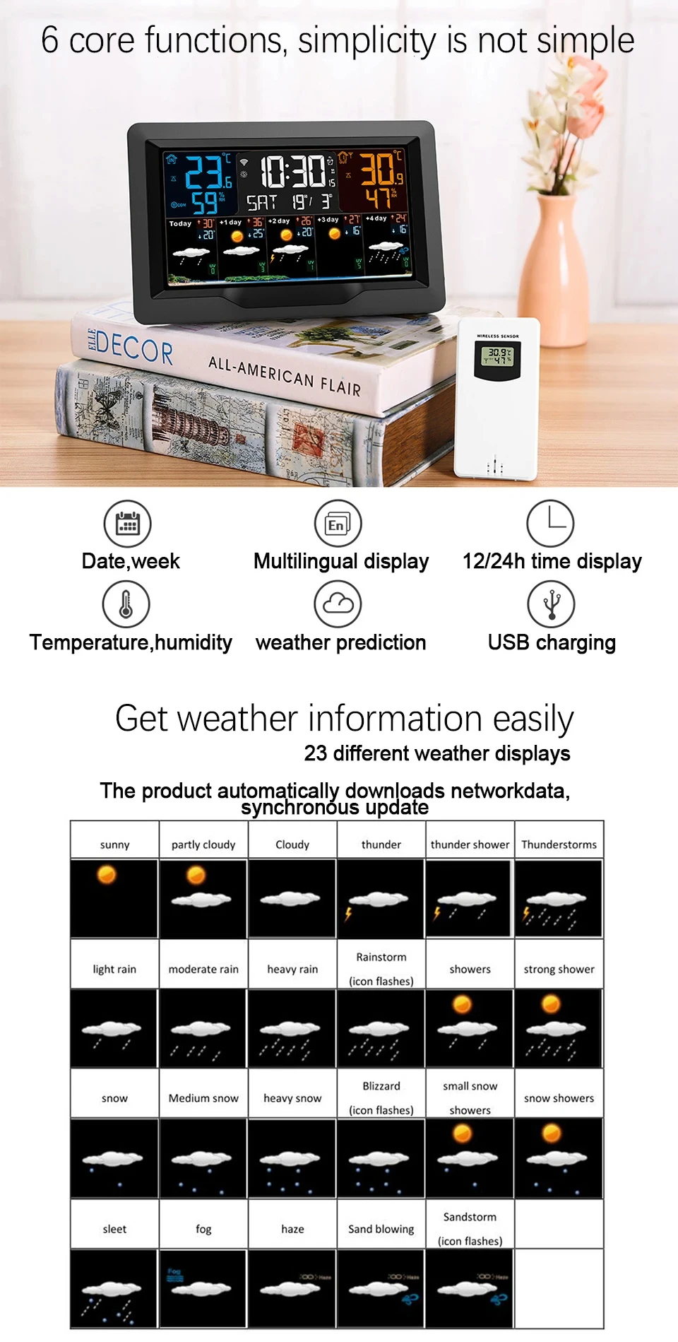 Tuya Smart Weather Station Display Details