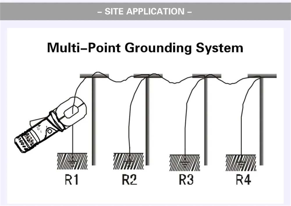 MUSTOOL FR2000C+ measurement