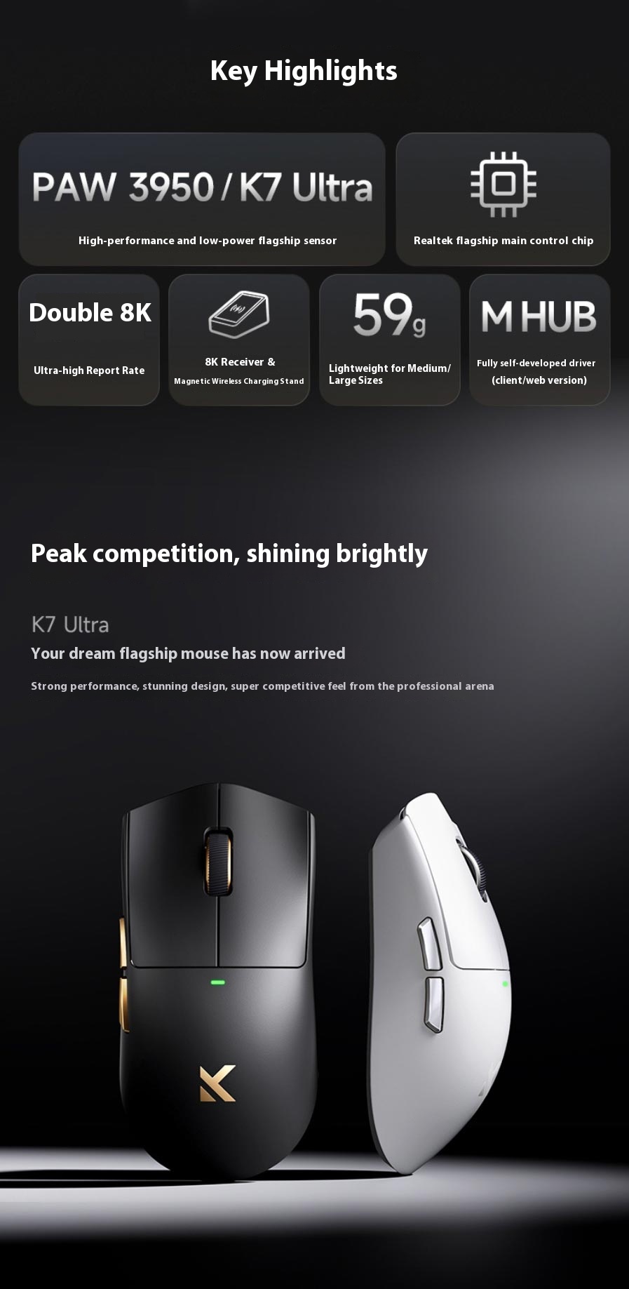 MCHOSE K7 Ultra sensor and buttons