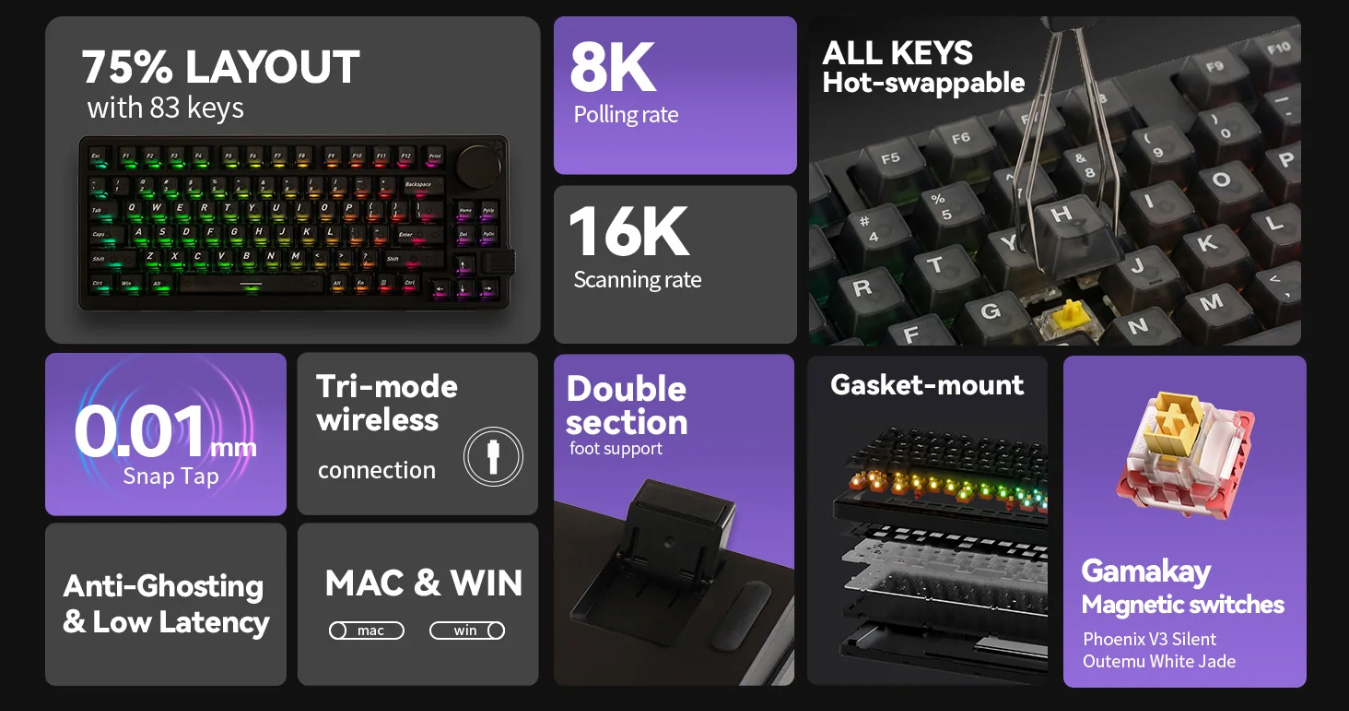 Gamakay NS75 details