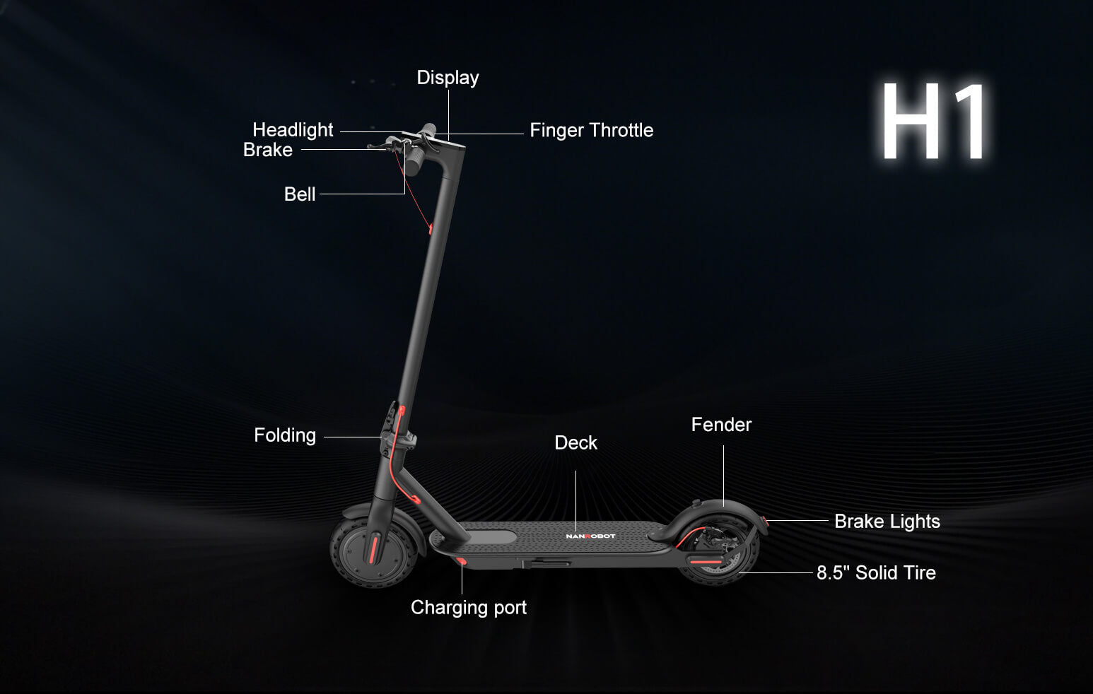 NANROBOT H1 folding mechanism