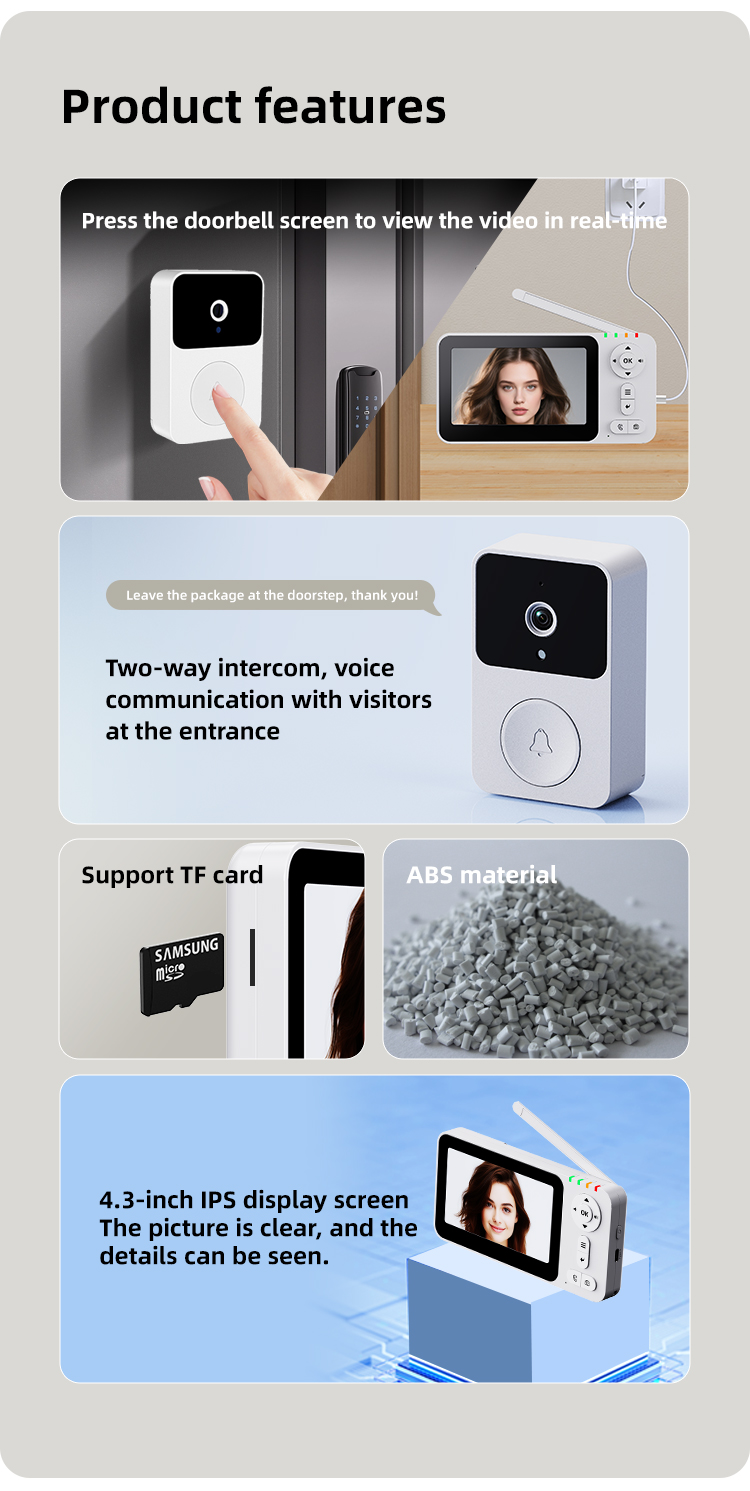 M17A Smart Home Doorbell Camera