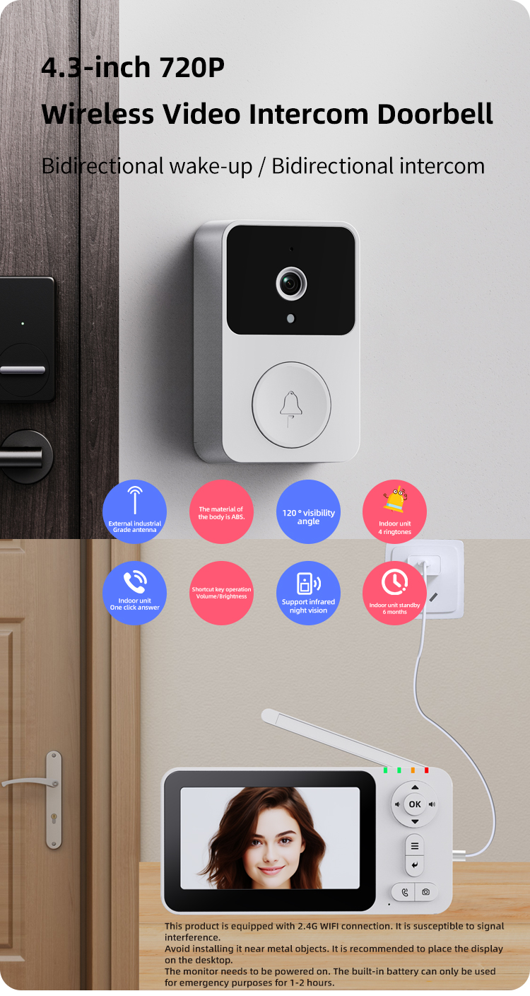 M17A Video Doorbell with Screen