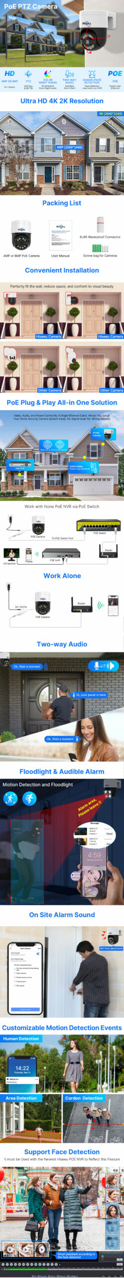 Hiseeu POE Camera