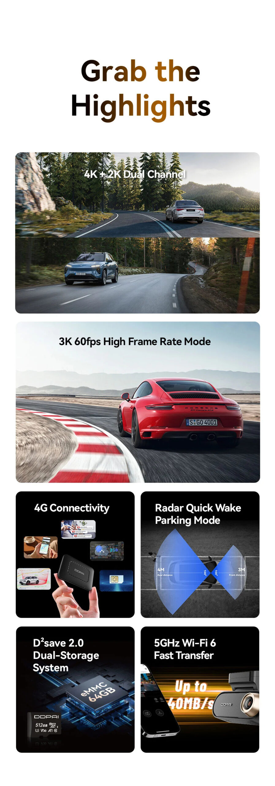 DDPAI N5 Pro WiFi 6 and storage features