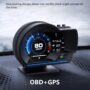 ΟBD II HUD