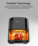 Proscenic T22 – Φουρνάκι 5lt με TurboAir τεχνολογία, App και online συνταγές στα 74€ από Ευρώπη!