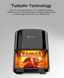 Proscenic T22 – Φουρνάκι 5lt με TurboAir τεχνολογία, App και online συνταγές στα 78.3€ από Ευρώπη!