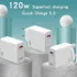 KROAK SP-01 : Φωτοβολταϊκό Panel 20W, με 2 εξόδους USB και θύρα DC για φόρτιση/τροφοδοσία συσκευών!