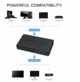 Χρήσιμο πάντα και παντού – HDMI splitter από το Banggood με μόλις 8.4€