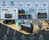 DaranEner NEO Z – Φορητό Power Station με 56.000mAh και έως 300W στα 113€ για περιορισμένο αριθμό!