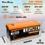 [#Ιστορικό_Χαμηλό] Cloudenergy CL24-100 100Ah LiFePO4 Battery : Αξιόπιστη και ασφαλής αποθήκευση ενέργειας