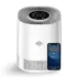 Elfeland 50W: Το φωτιστικό που φτάνει τα 16700K για να βλέπετε μέχρι και τα άτομα στο δωμάτιο