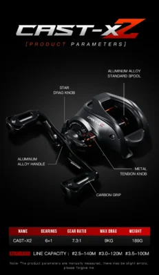 SEASIR Cast X2: Μηχανισμός για καλάμι ψαρέματος με φρένο και ηχητική ειδοποίηση, στα 23.4€!