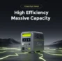 FOSSiBOT F1200 Portable Power Station, 1024Wh Capacity, 1200W Rated Power