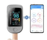 “Έξυπνο” Bluetooth οξύμετρο της Boxym με μέτρηση HRV και εφαρμογή για Android με ιστορικό μετρήσεων στα 19.7€
