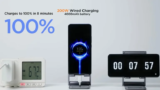 Η νέα τεχνολογία HyperCharge της Xiaomi “τρέχει” στα 200W και φορτίζει το κινητό σας σε 8 λεπτά!!