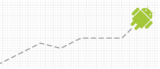 H JellyBean είναι εγκατεστημένη στο 54.5% των Android συσκευών