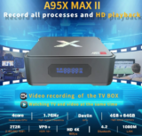 [Με δώρο] A95X MAX II : To καλύτερο Android TV Box που αξίζει να πάρετε, με υποδοχή για HDD 2.5″!