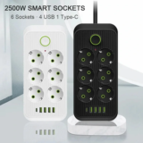 To F06 είναι ένα πολύπριζο με 6 Schuko πρίζες, 5 USB θύρες, και αντοχές σε φορτίο μέχρι 2500W, που κοστίζει μόλις 13.1€!