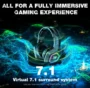 Headset ακουστικά της Onikuma