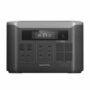 OUKITEL BP3000E Portable Power Station 2048Wh LiFePO4 Battery Solar Generator 3200W AC Output 220V EU Plug Smart App Control Home...
