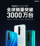 Ρεκόρ πωλήσεων η σειρά Redmi Note 8!